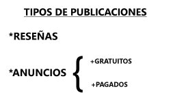 publicaciones.jpg